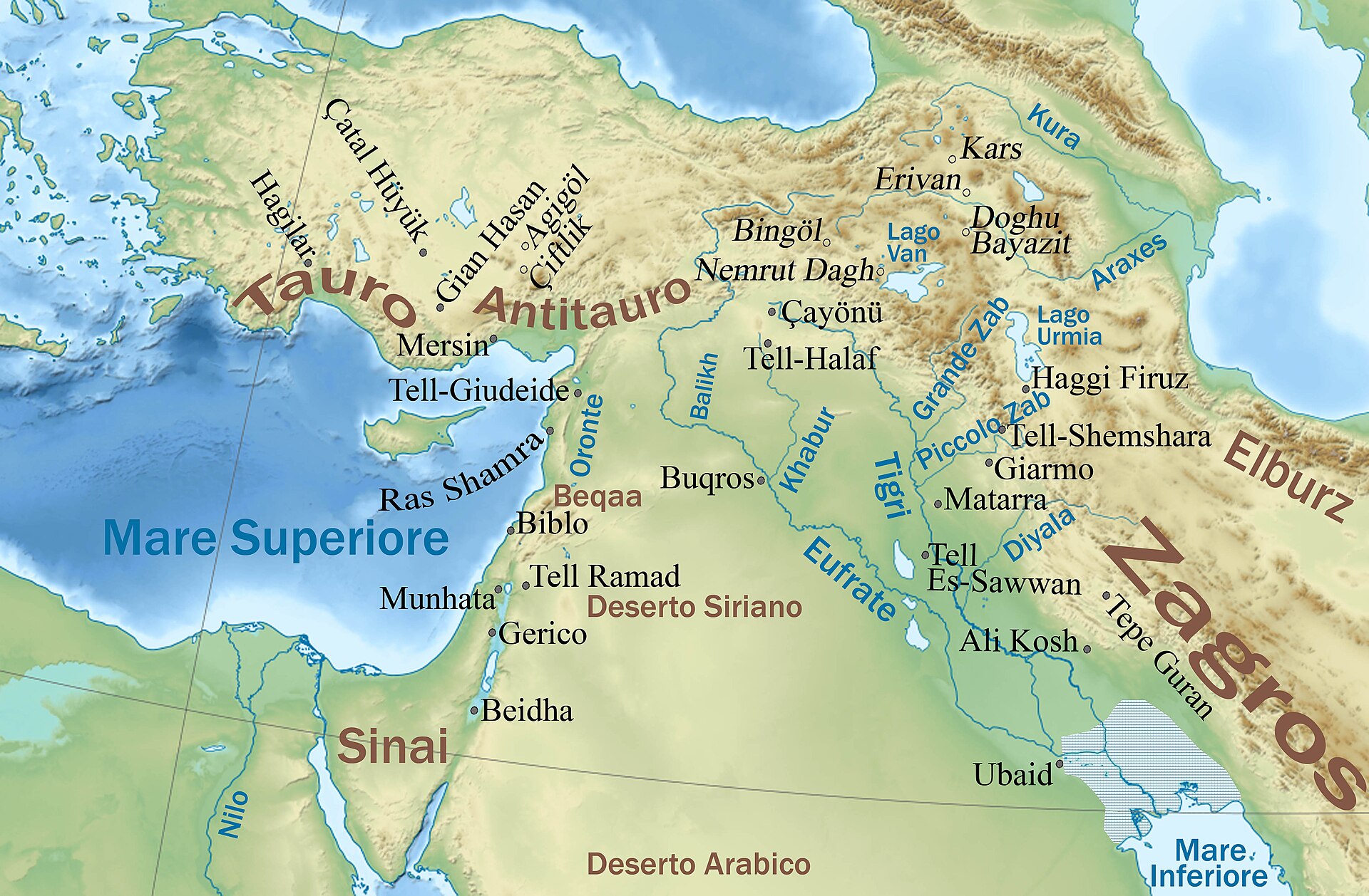 Les principaux sites néolithiques du Proche-Orient