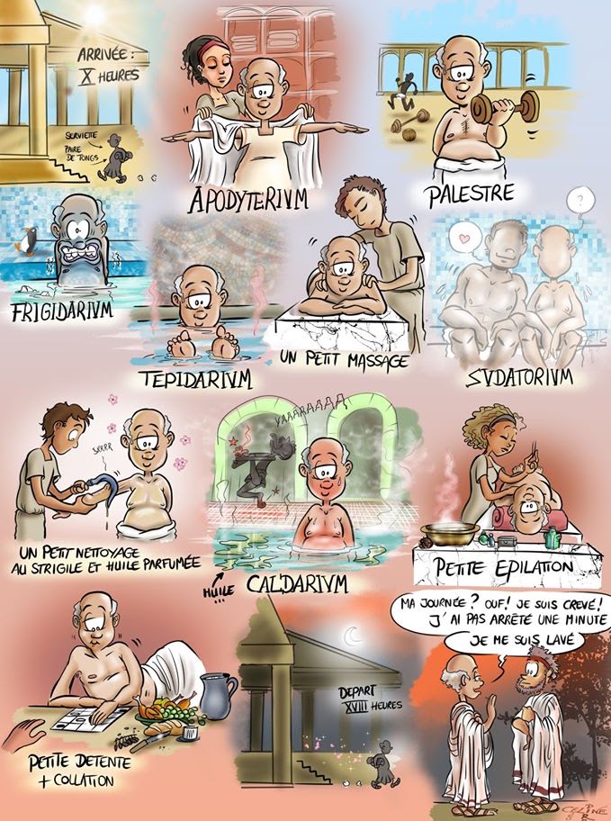 Une journée typique aux thermes, de l'arrivée au départ