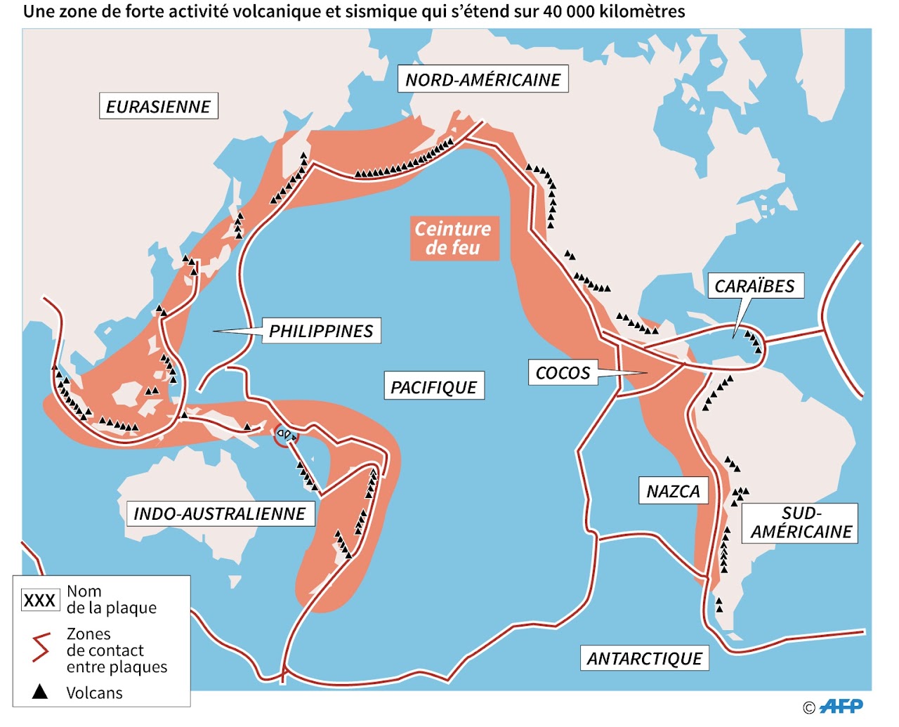 La ceinture de feu du Pacifique