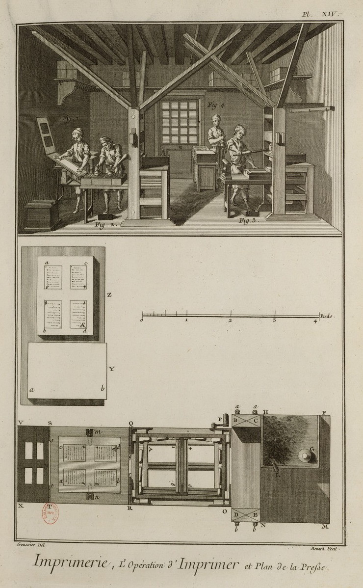 Une planche de l'Encyclopédie consacrée à la presse d'imprimerie