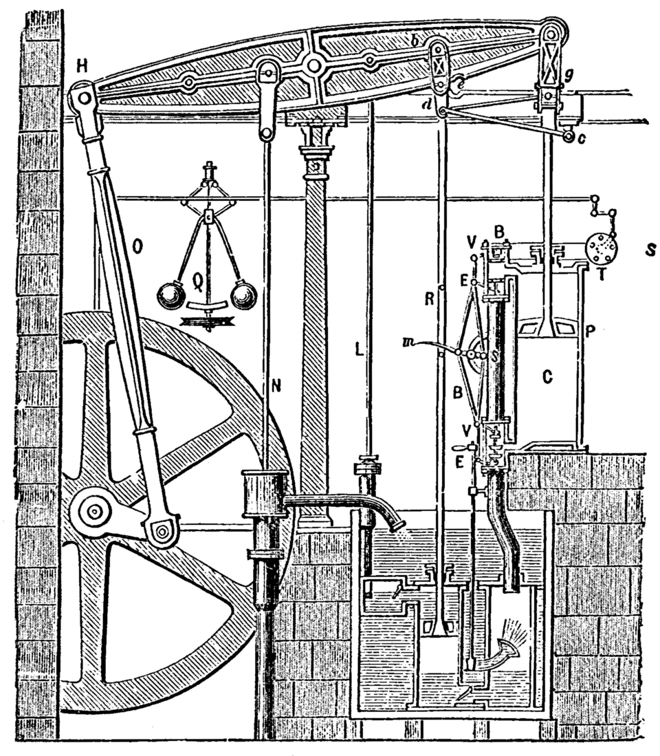 Une machine à vapeur de Boulton et Watt, dessin de 1784